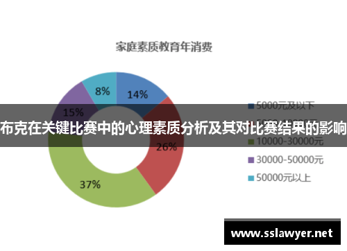 布克在关键比赛中的心理素质分析及其对比赛结果的影响